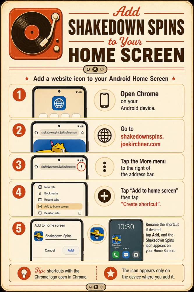 Illustrated Android directions for adding Shakedown Spins to the Home Screen